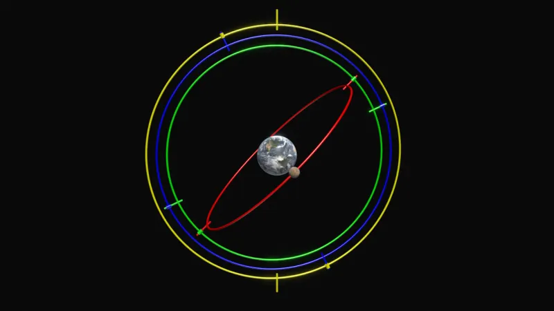 Computergrafik: Die Erde im Zentrum, umgeben von vier ineinander liegenden Ringen, die Sphären nach Eudoxos darstellen