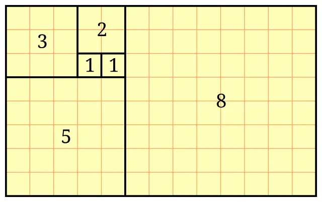Fibonacci-Folge