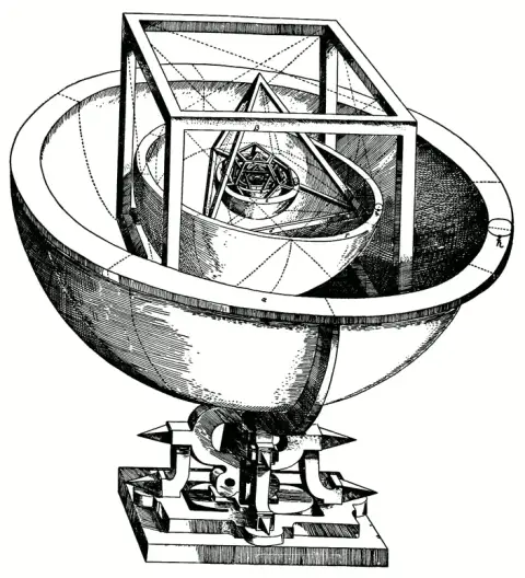Kupferstich: ineinander geschachtelte Platonische Körper und Kugelschalen als Modell des Planetensystems