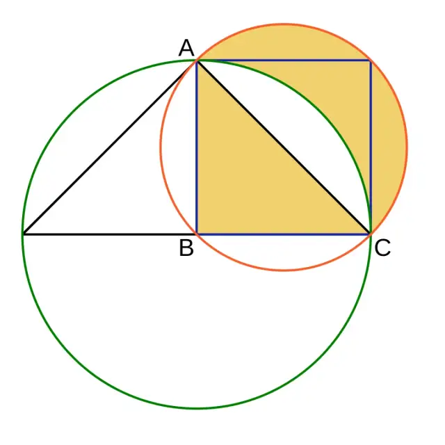 Geometrische Figur: ein sichelförmiges Möndchen zwischen zwei Kreisbögen und ein flächengleiches Dreieck