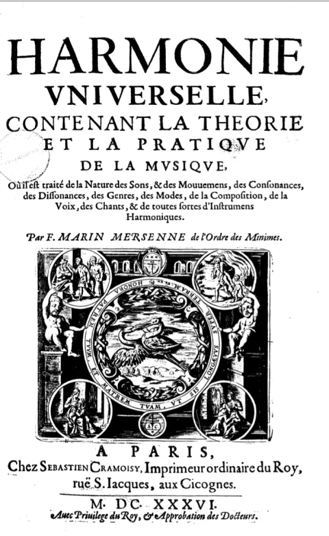 Titelblatt der Harmonie universelle von Marin Mersenne, Paris 1636