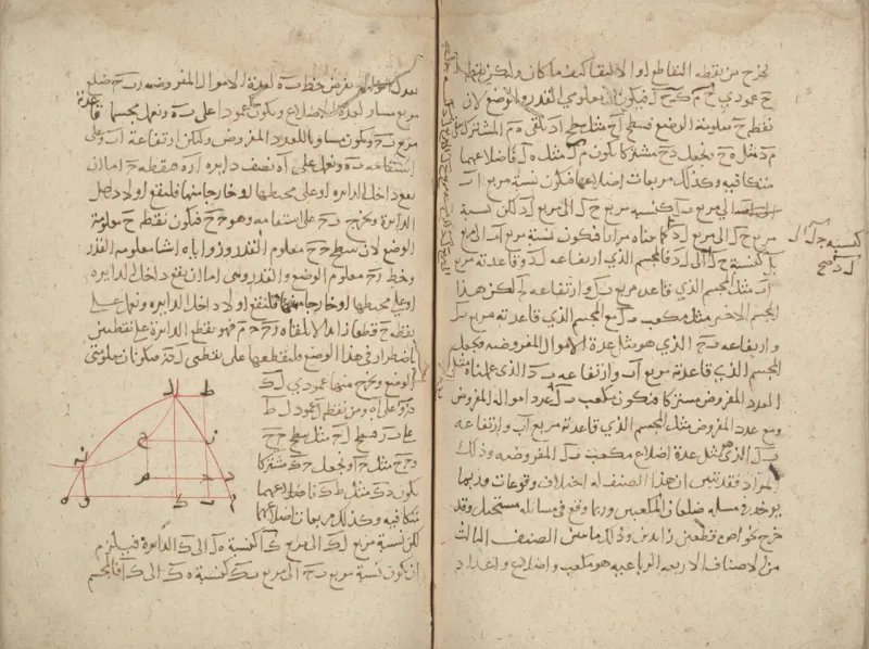 Aufgeschlagene Seiten einer arabischen Handschrift mit einer geometrischen Figur in roter Tinte