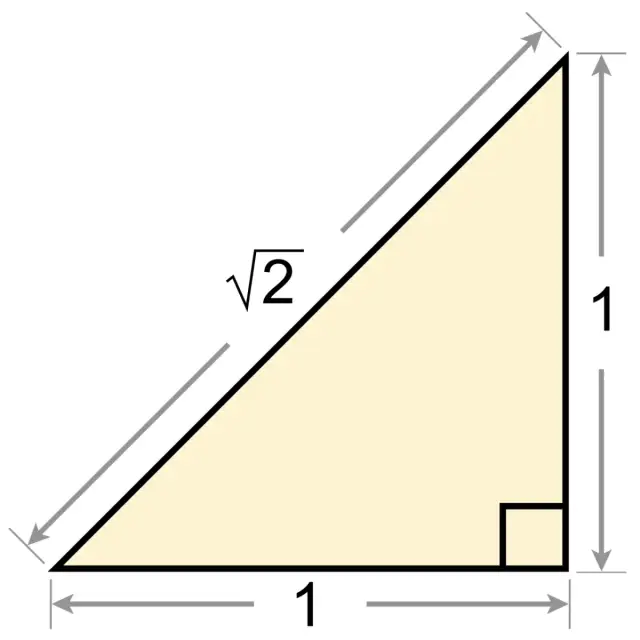 Rechtwinklig-gleichschenkliges Dreieck mit den Kathetenlängen 1 und der Hypotenuse Wurzel aus 2